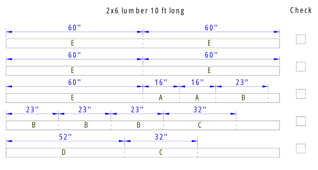 Wood cutting diagram in inches for a 2x6 lumber DIY outdoor bench project, showing measurements for parts A, B, C, D, and E.