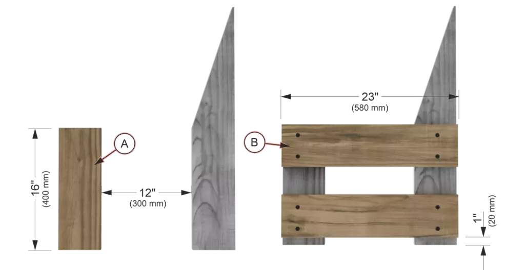 Assembling the wooden bench side frame by connecting legs A and C with horizontal support boards B.