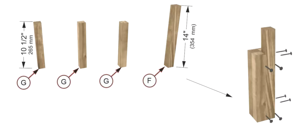 Step 1 of DIY Queen size wooden bed frame assembly showing 2x2 nominal lumber 38x38mm being glued and screwed together to make the legs